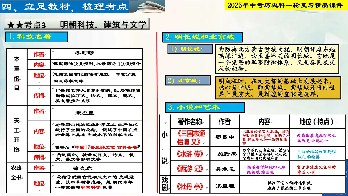2025年中考历史科一轮复习精品课件第七单元 明清时期：统一多民族国家的巩固与发展第7页