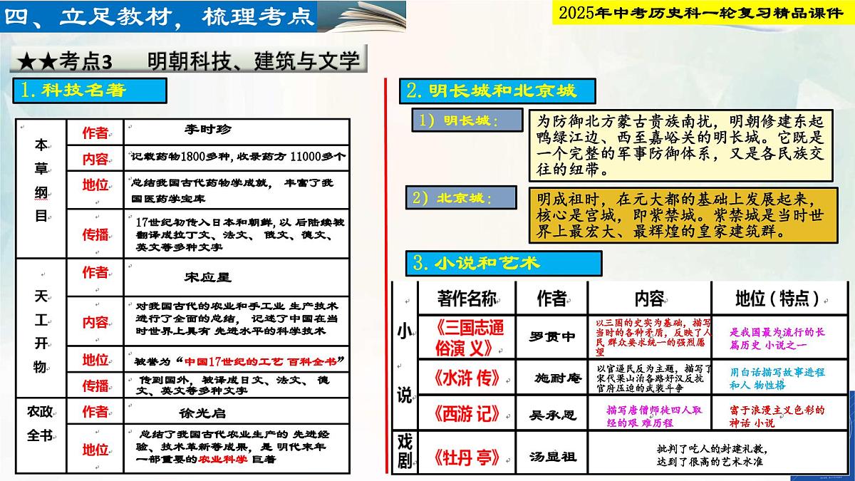 2025年中考历史科一轮复习精品课件第七单元   明清时期：统一多民族国家的巩固与发展第7页
