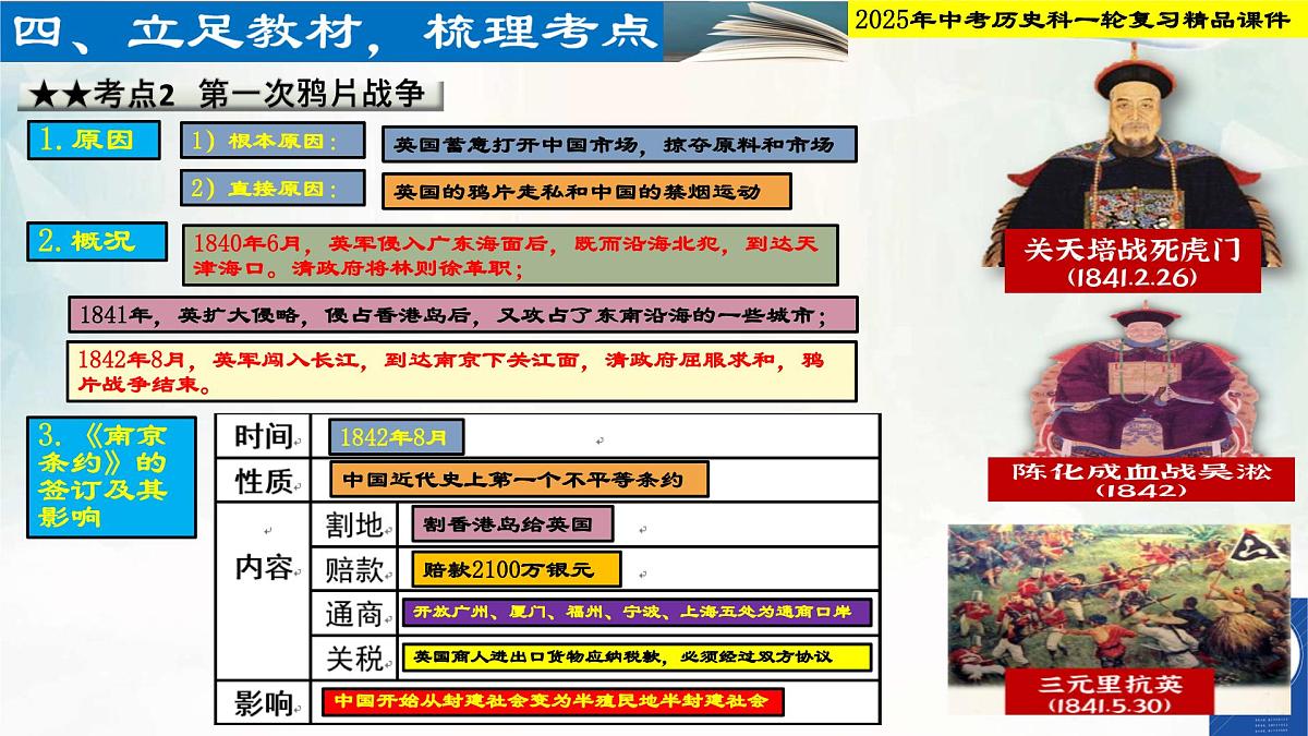 2025年中考历史科一轮复习精品课件第八单元   中国开始沦为半殖民地半封建社会第4页