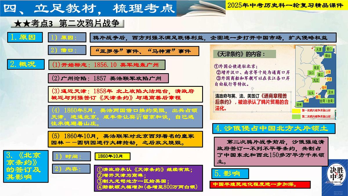 2025年中考历史科一轮复习精品课件第八单元   中国开始沦为半殖民地半封建社会第5页