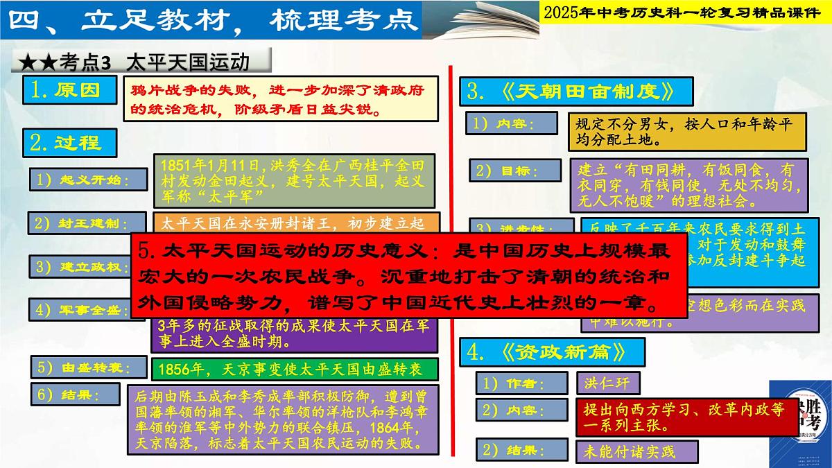 2025年中考历史科一轮复习精品课件第八单元   中国开始沦为半殖民地半封建社会第6页