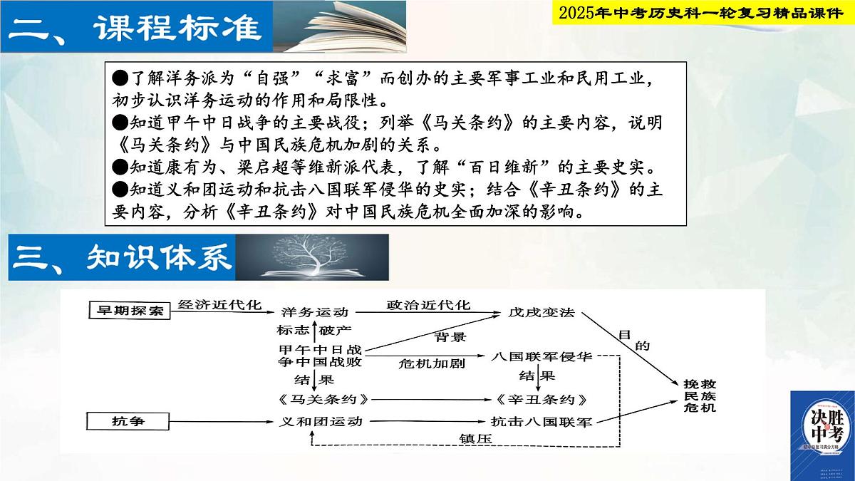 2025年中考历史科一轮复习精品课件第九单元 近代化的早期探索与民族危机的加剧第3页