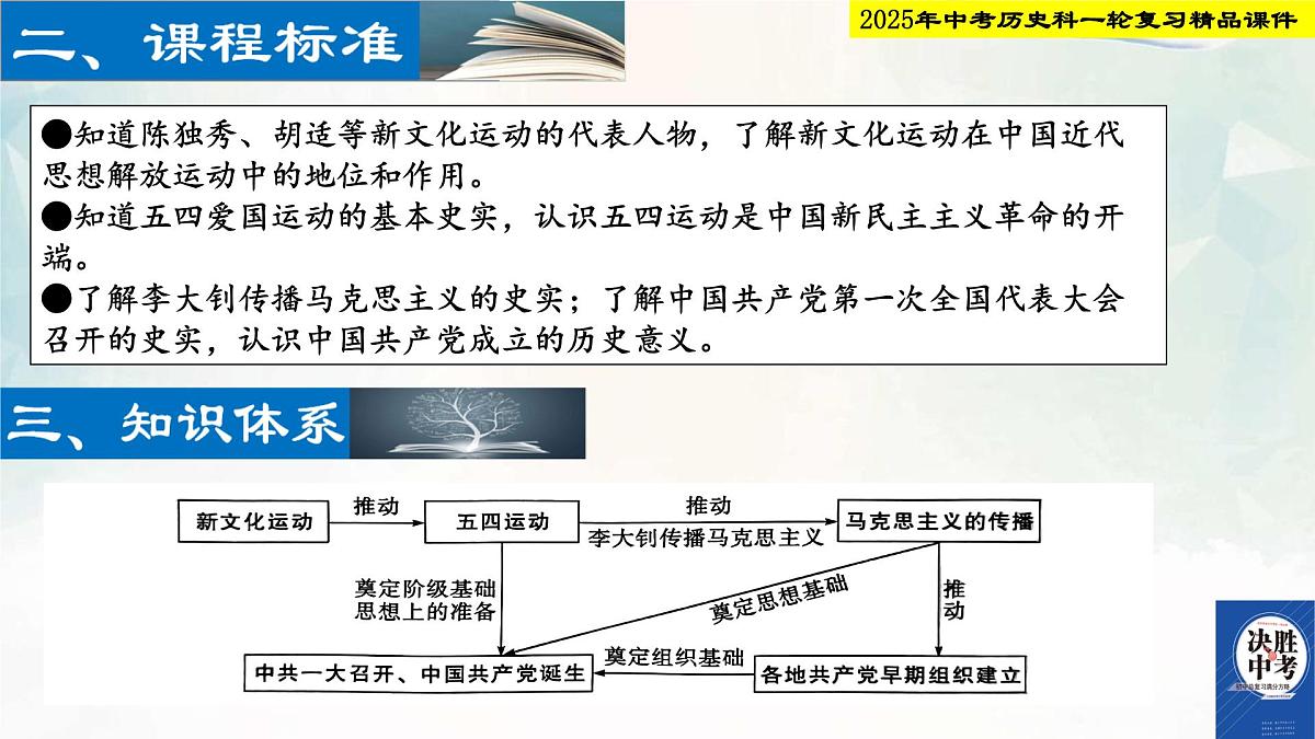 2025年中考历史科一轮复习精品课件第十一单元   新民主主义革命的开始第3页