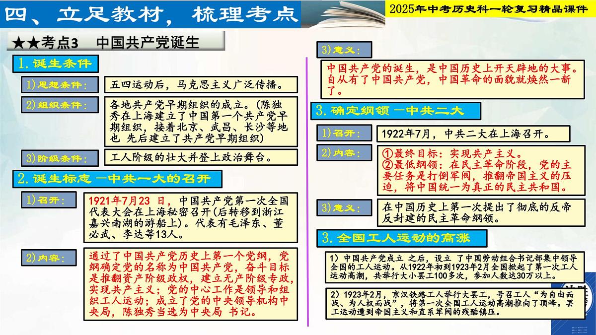 2025年中考历史科一轮复习精品课件第十一单元   新民主主义革命的开始第6页
