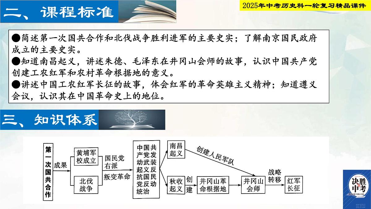 2025年中考历史科一轮复习精品课件第十二单元 从国共合作到国共对立第3页