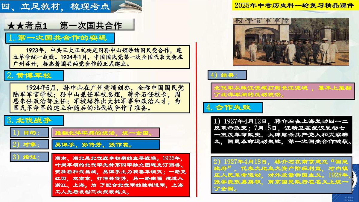 2025年中考历史科一轮复习精品课件第十二单元 从国共合作到国共对立第4页