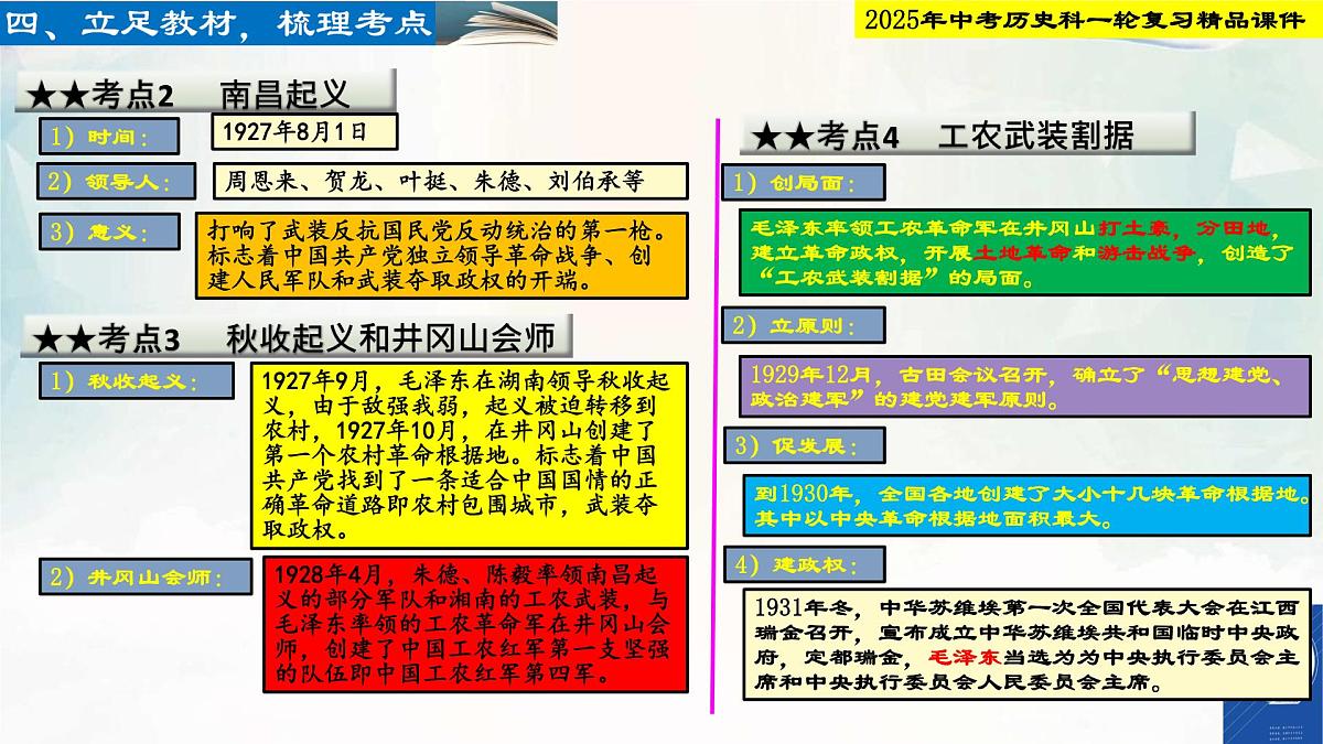 2025年中考历史科一轮复习精品课件第十二单元 从国共合作到国共对立第5页