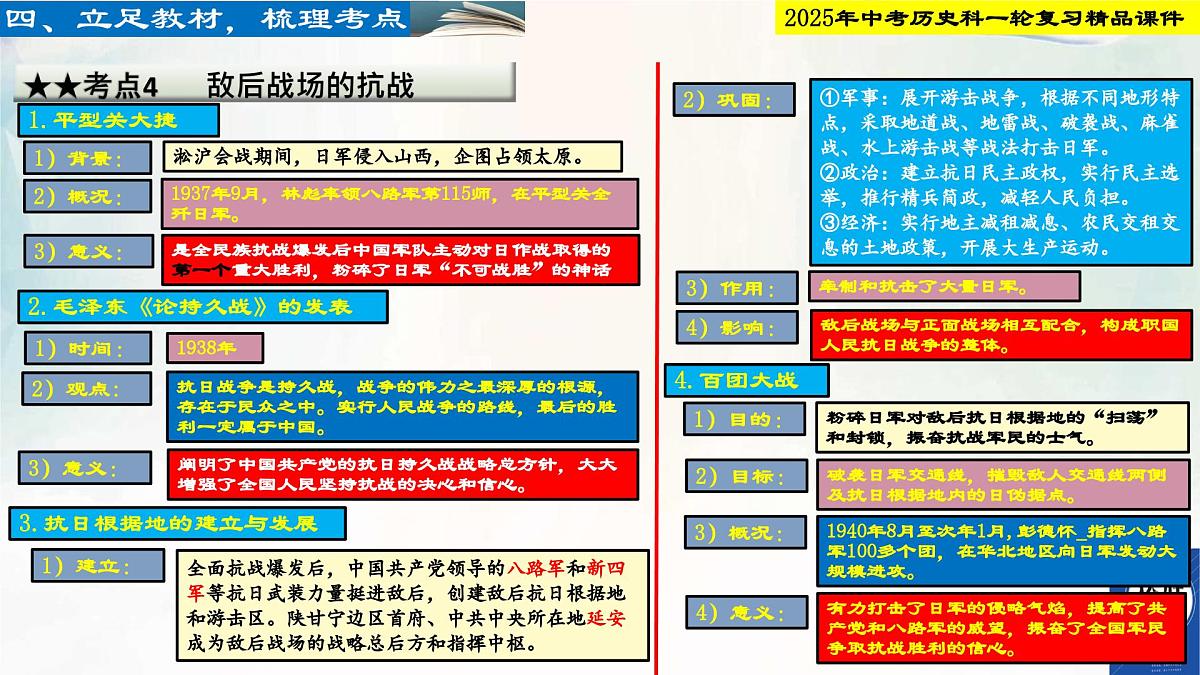 2025年中考历史科一轮复习精品课件第十三单元   中华 族的抗日战争第6页