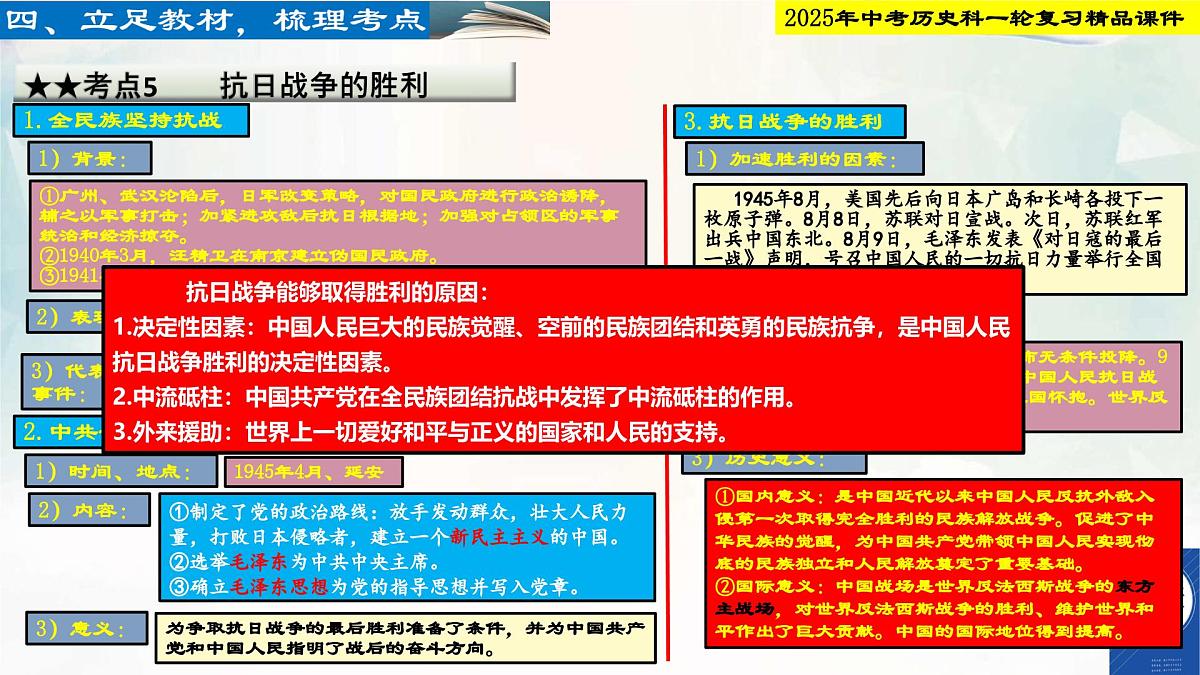 2025年中考历史科一轮复习精品课件第十三单元   中华 族的抗日战争第7页