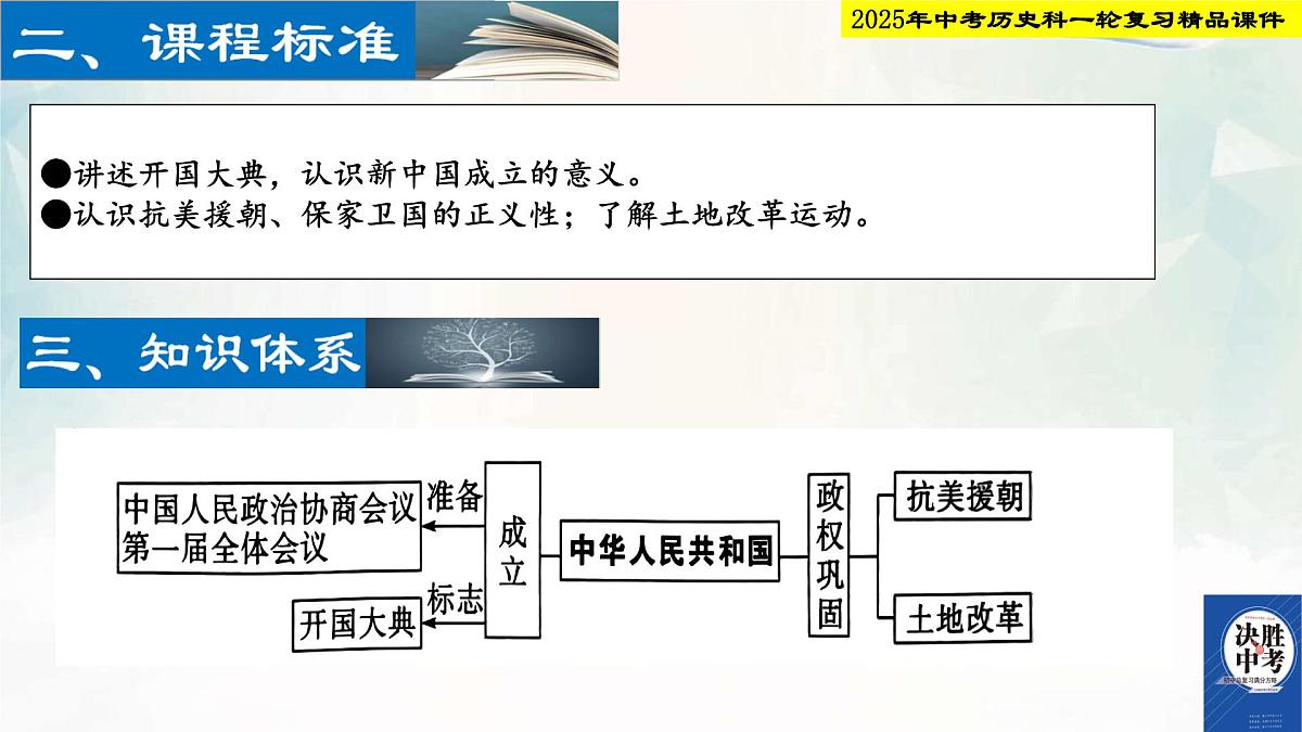 2025年中考历史科一轮复习精品课件第十五单元   中华人民共和国的成立和巩固第3页
