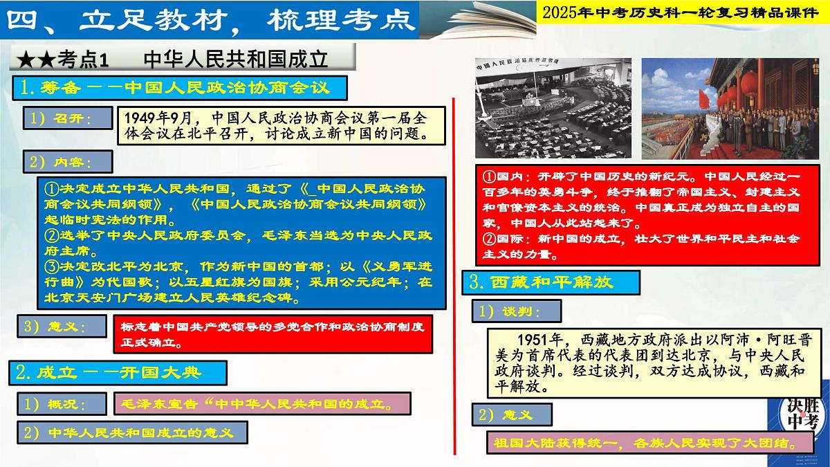 2025年中考历史科一轮复习精品课件第十五单元   中华人民共和国的成立和巩固第4页