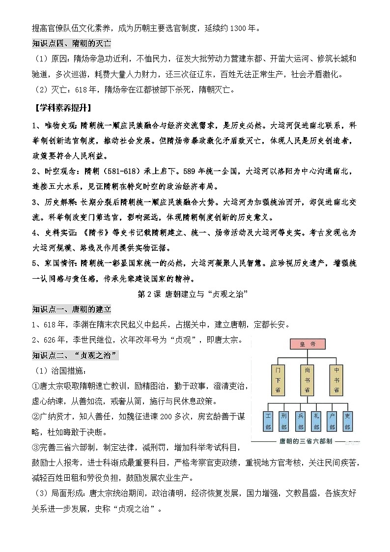 统编版（2024）七年级下册历史期末复习知识点考点提纲详细版第2页