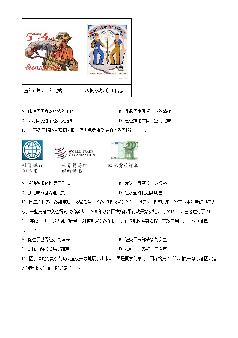 山西省晋中市寿阳县2024-2025学年九年级上学期期末历史试题（原卷版+解析版）第3页