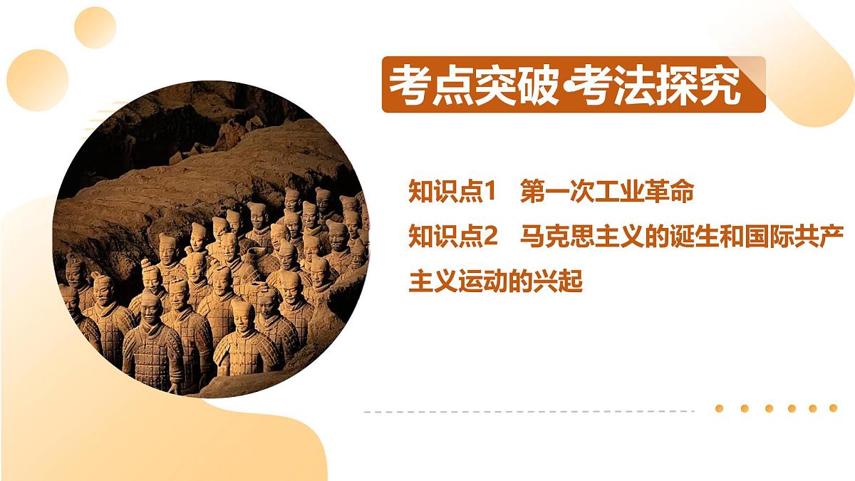 专题26 工业革命和国际共产主义运动的兴起 2025年中考历史一轮复习讲练测（全国通用）课件第6页