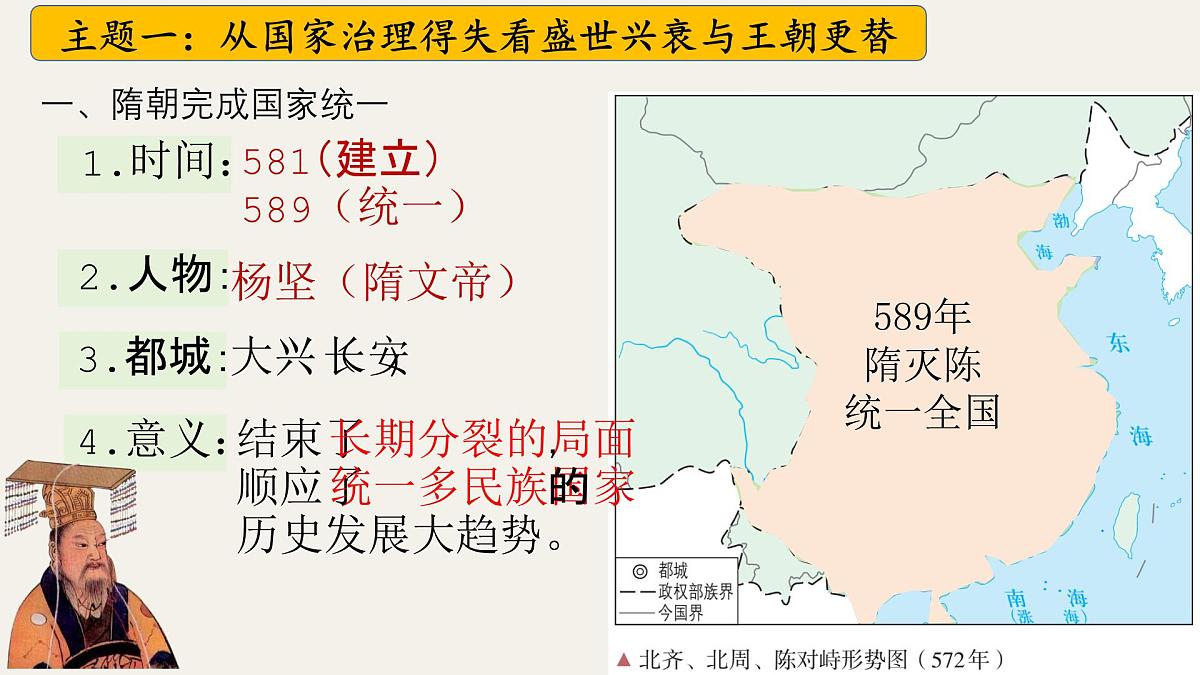 七下第一单元 隋唐时期：繁荣与开放的时代 2025年中考历史一轮复习教学课件（统编版）第4页