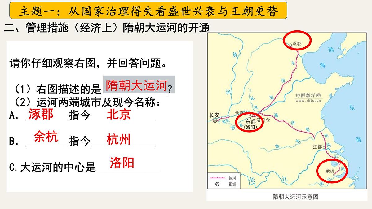 七下第一单元 隋唐时期：繁荣与开放的时代 2025年中考历史一轮复习教学课件（统编版）第5页