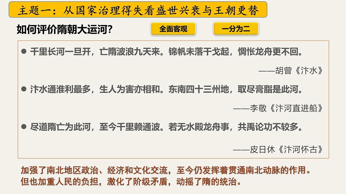 七下第一单元 隋唐时期：繁荣与开放的时代 2025年中考历史一轮复习教学课件（统编版）第6页