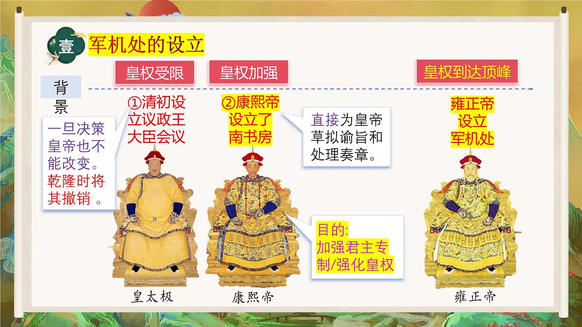 第19课 清朝君主专制的强化 2025学年七年级历史下册（统编版2024）课件第4页