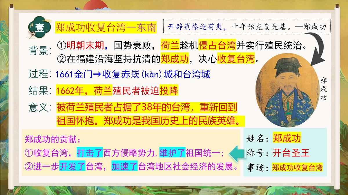 第18课 清朝的边疆治理 2025学年七年级历史下册（统编版2024）课件第5页