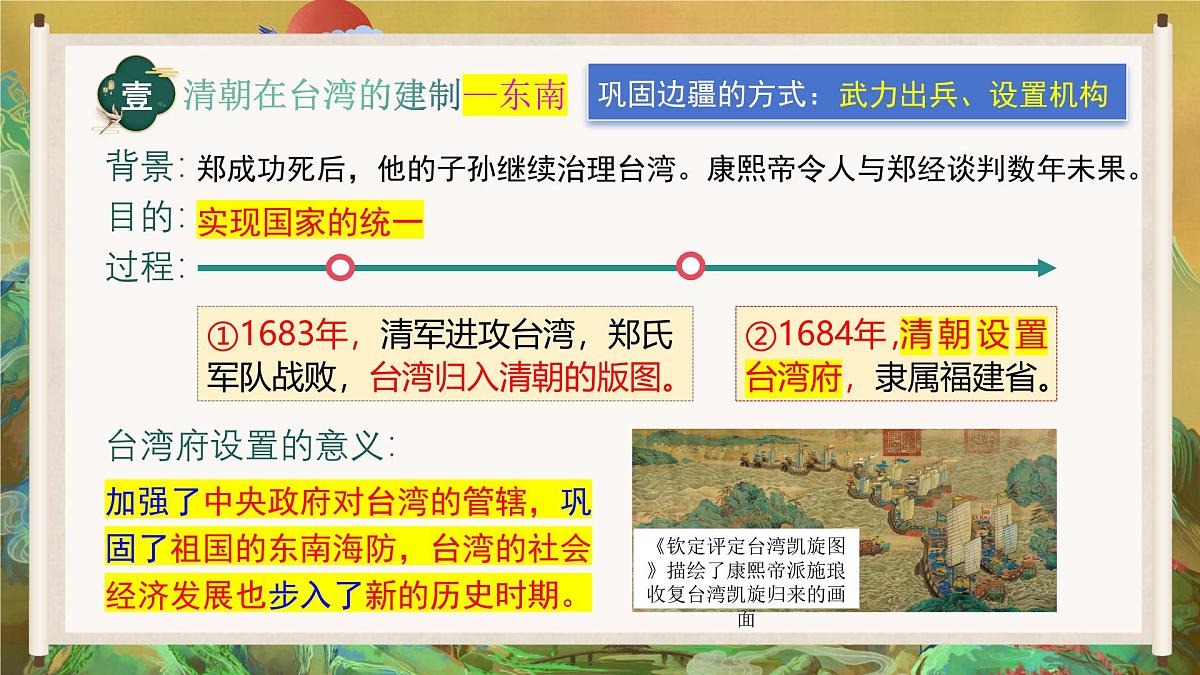 第18课 清朝的边疆治理 2025学年七年级历史下册（统编版2024）课件第6页