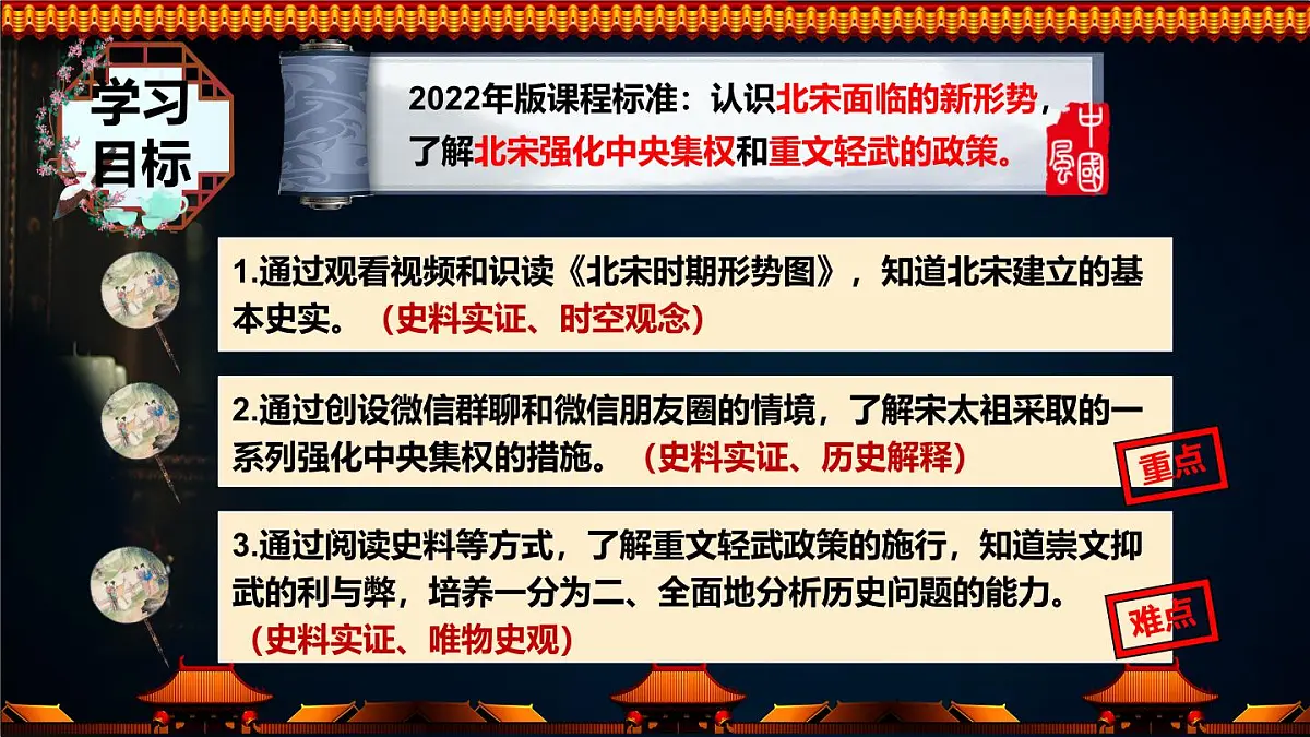 第8课 北宋的政治 2025学年七年级历史下册（统编版2024）课件第3页