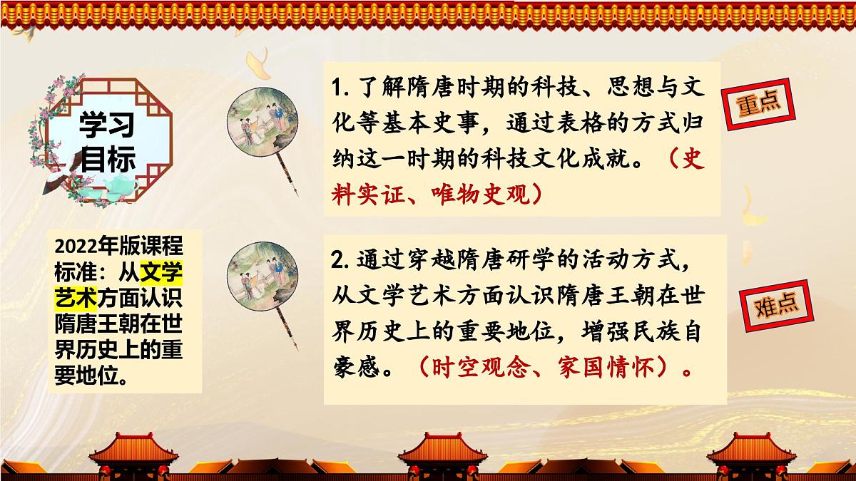 第7课 隋唐时期的科技与文化 2025学年七年级历史下册（统编版2024）课件第3页