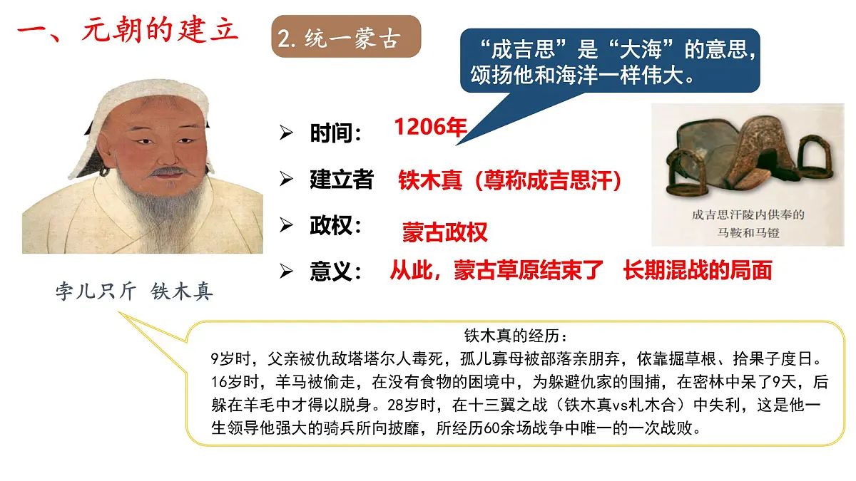 第11课 元朝的统一（课件）-2024-2025学年七年级历史下册（人教版2024）第5页