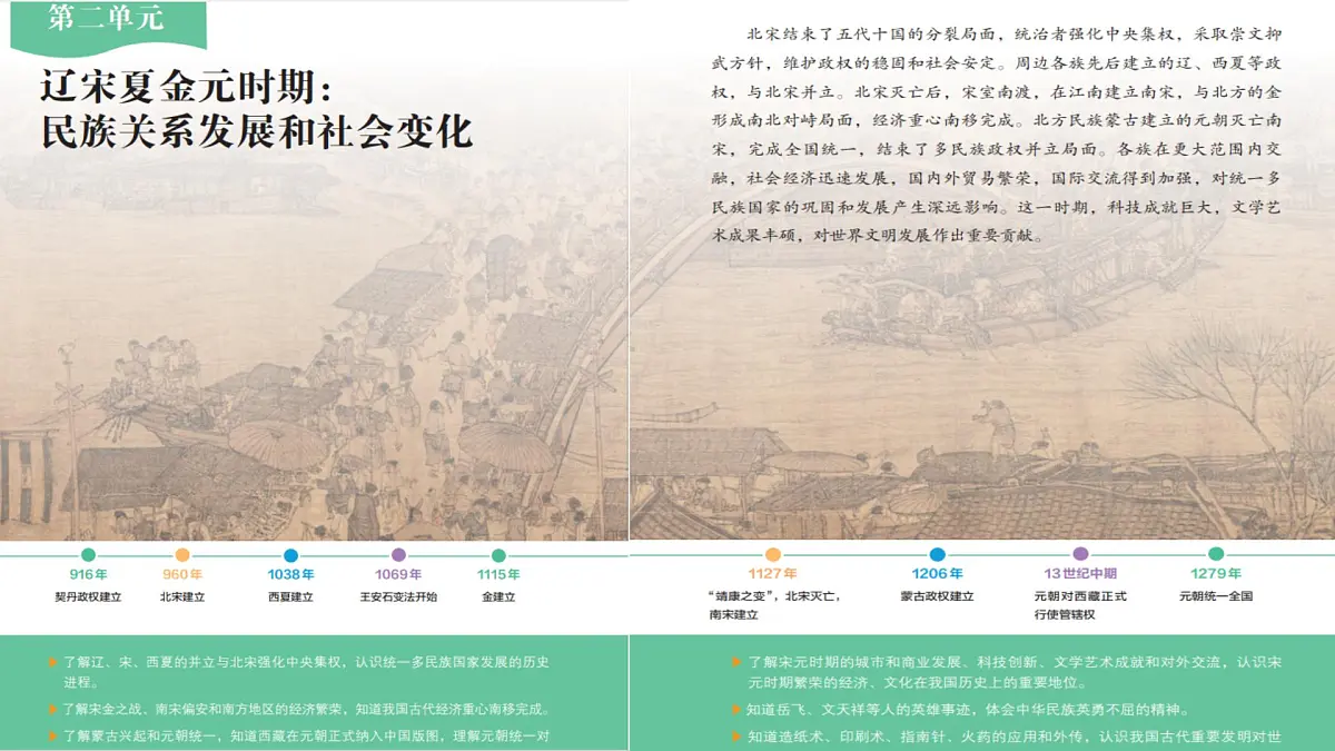 第10课 金与南宋的对峙（课件）-2024-2025学年七年级历史下册（人教版2024）第2页