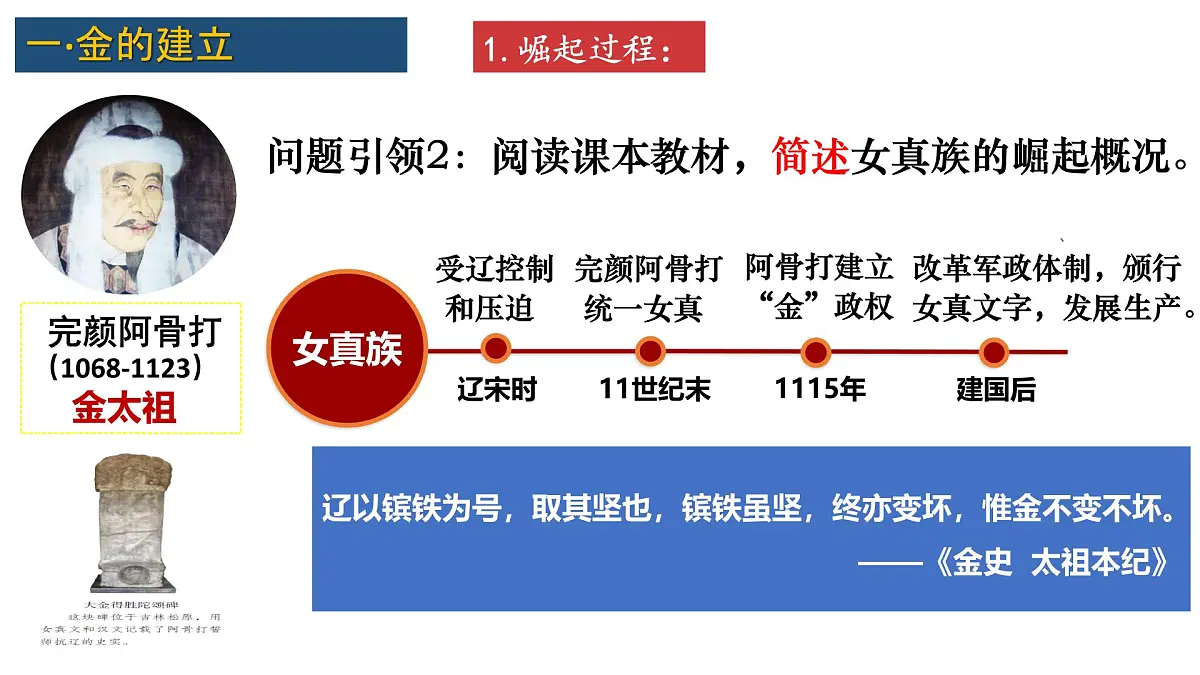 第10课 金与南宋的对峙（课件）-2024-2025学年七年级历史下册（人教版2024）第5页