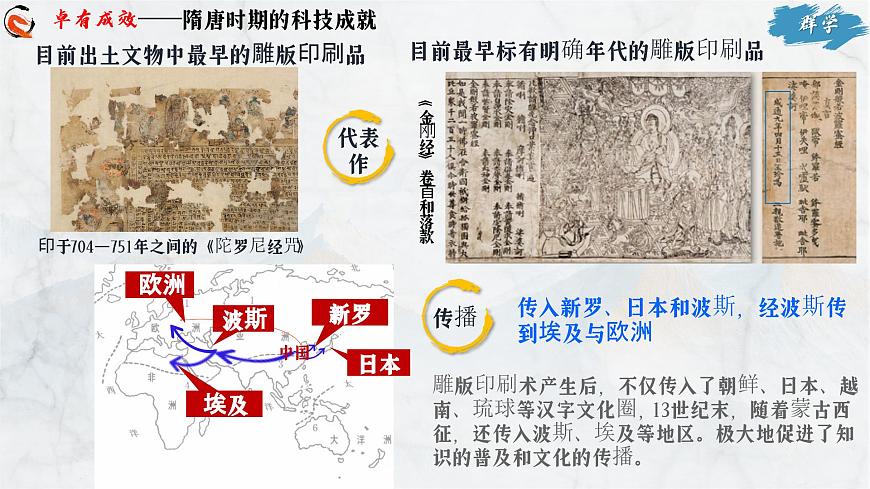 第7课 隋唐时期的科技与文化（课件）-2024-2025学年七年级历史下册（人教版2024）第6页