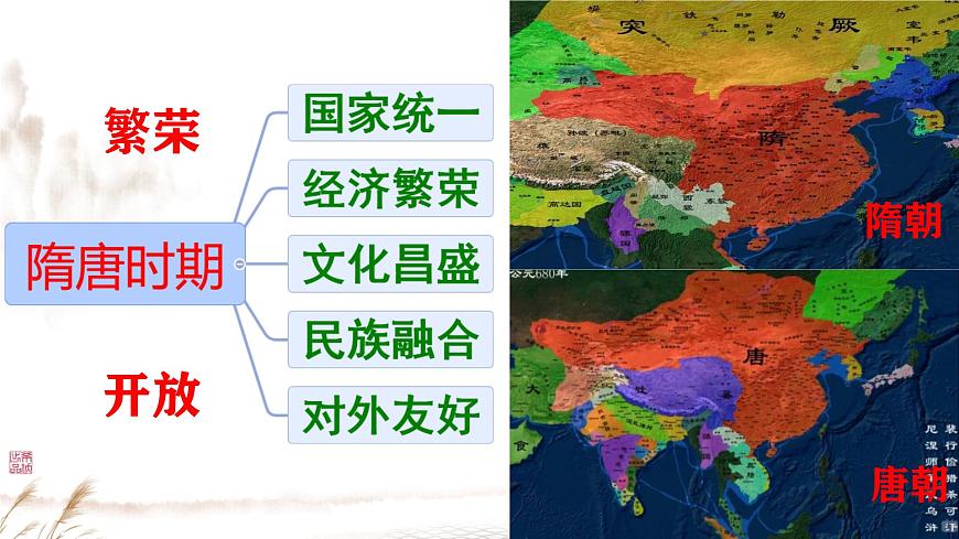 初中  历史  人教版（2024）  七年级下册（2024）第8课 北宋的政治 课件第2页