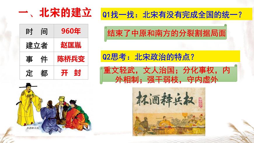 初中  历史  人教版（2024）  七年级下册（2024）第8课 北宋的政治 课件第7页
