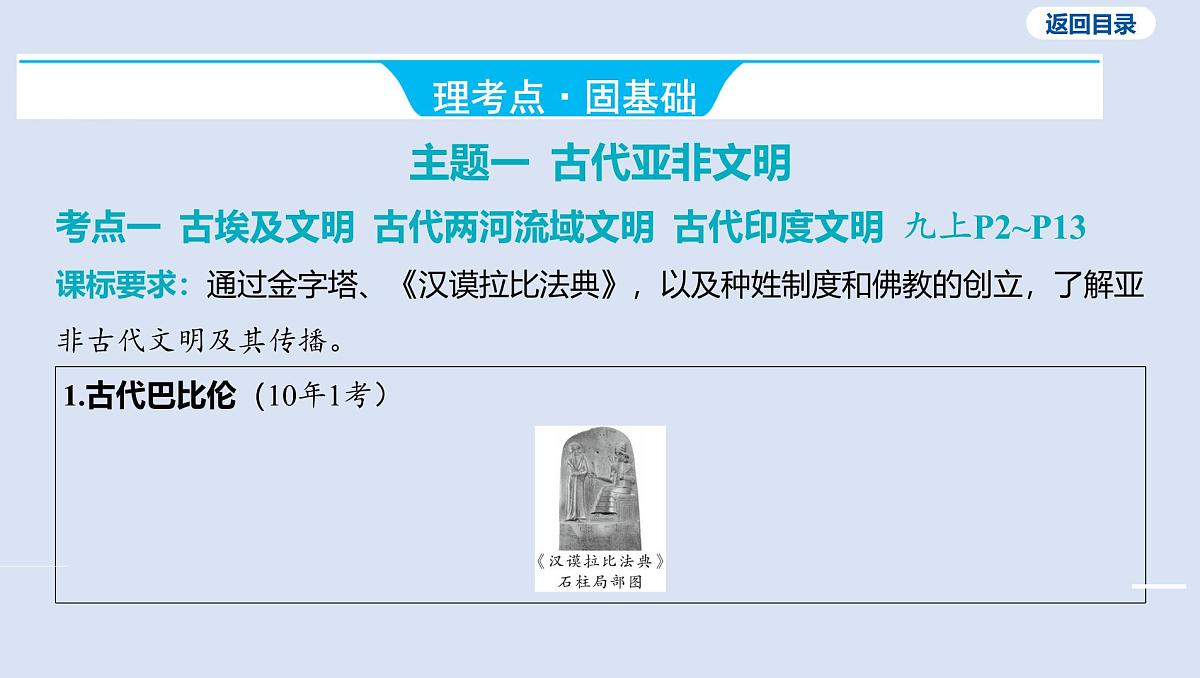 02-第一单元 古代亚非欧文明课件 2025年历史中考一轮复习第6页