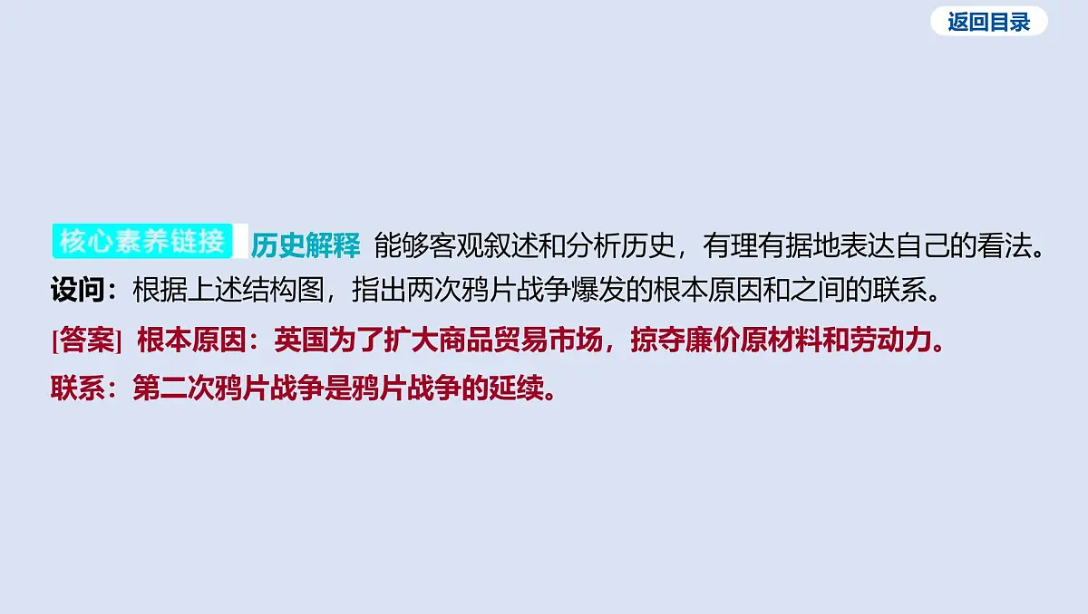 02-第一单元 中国开始沦为半殖民地半封建社会课件 2025年历史中考一轮复习第6页