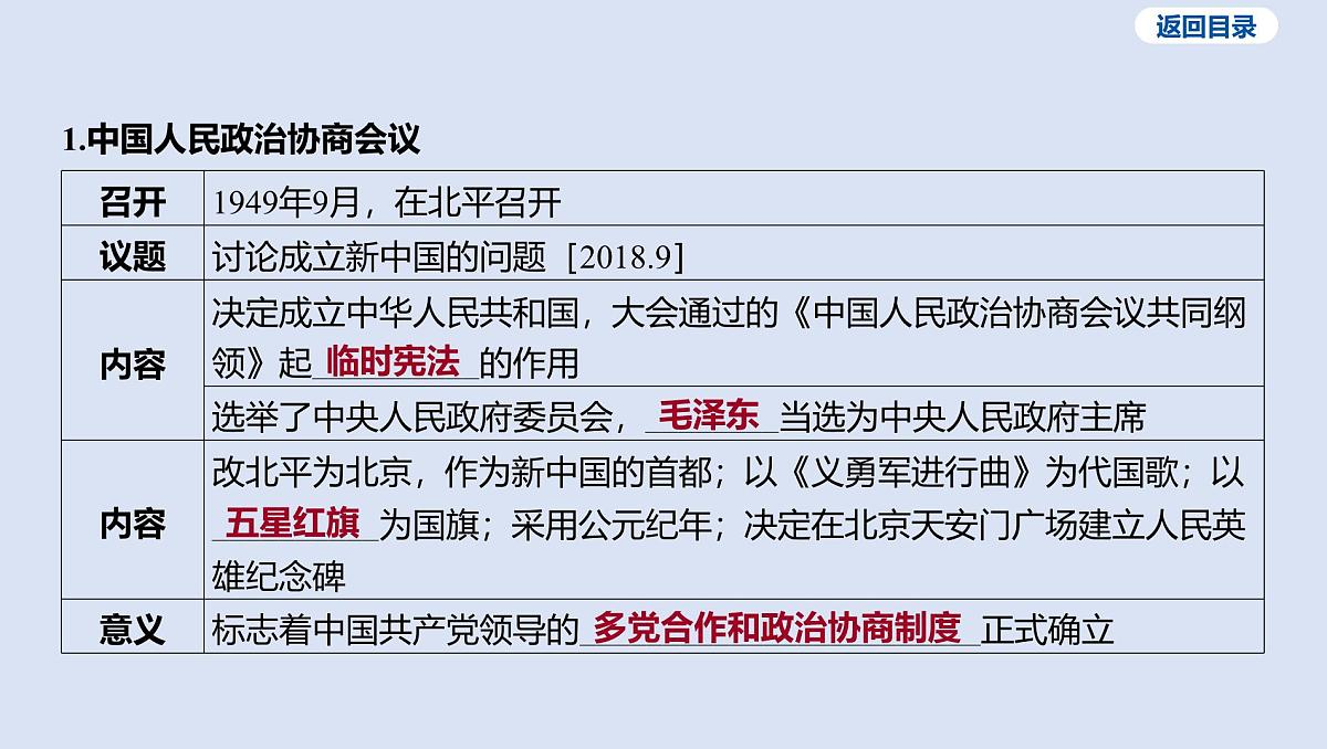 02-第一单元 中华人民共和国的成立和巩固课件 2025年历史中考一轮复习第6页