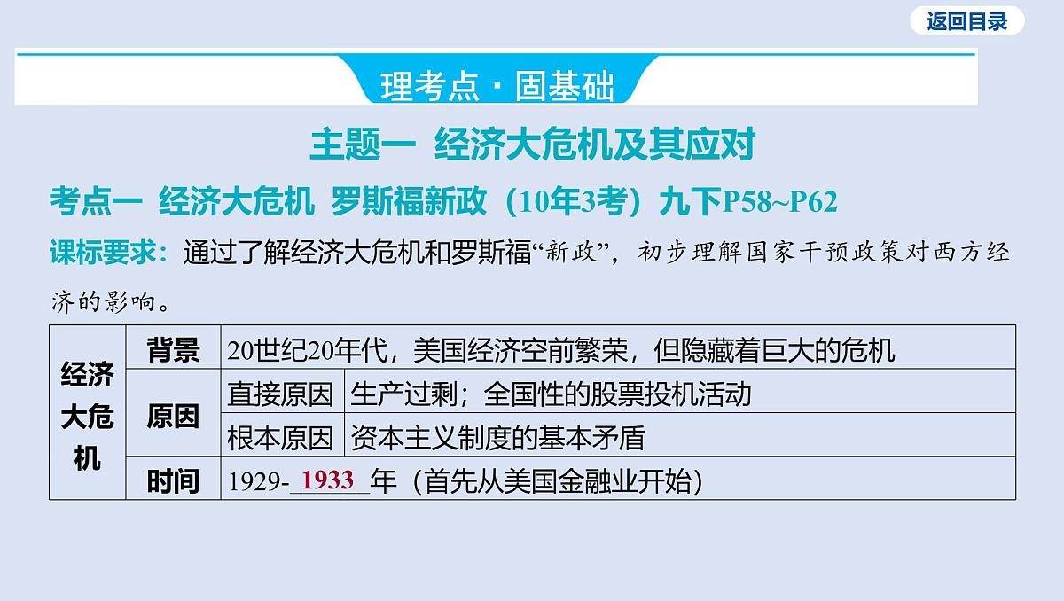03-第二单元 经济大危机和第二次世界大战课件 2025年历史中考一轮复习第8页