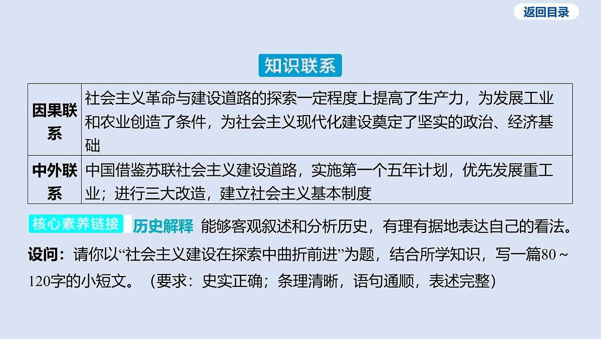 03-第二单元 社会主义制度的建立与社会主义建设的探索课件 2025年历史中考一轮复习第5页
