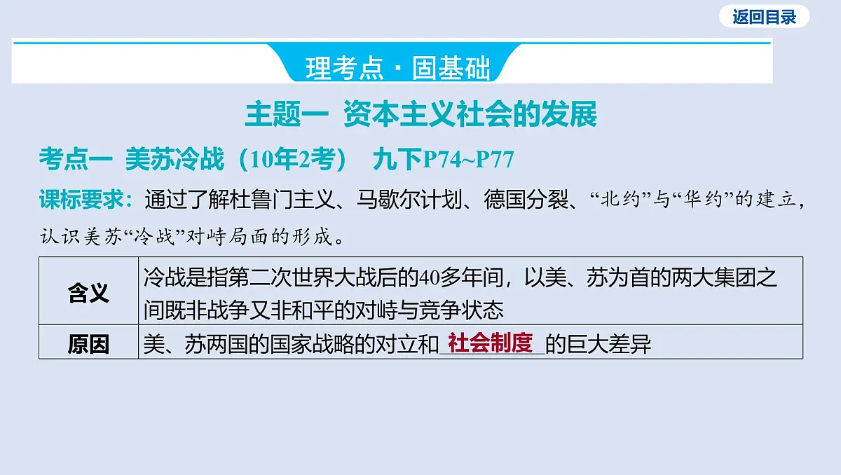 04-第三单元 二战后的世界变化课件 2025年历史中考一轮复习第7页