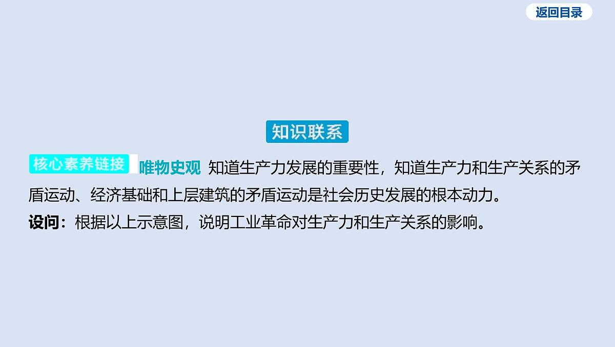 04-第三单元 工业革命和国际共产主义运动的兴起课件 2025年历史中考一轮复习第5页