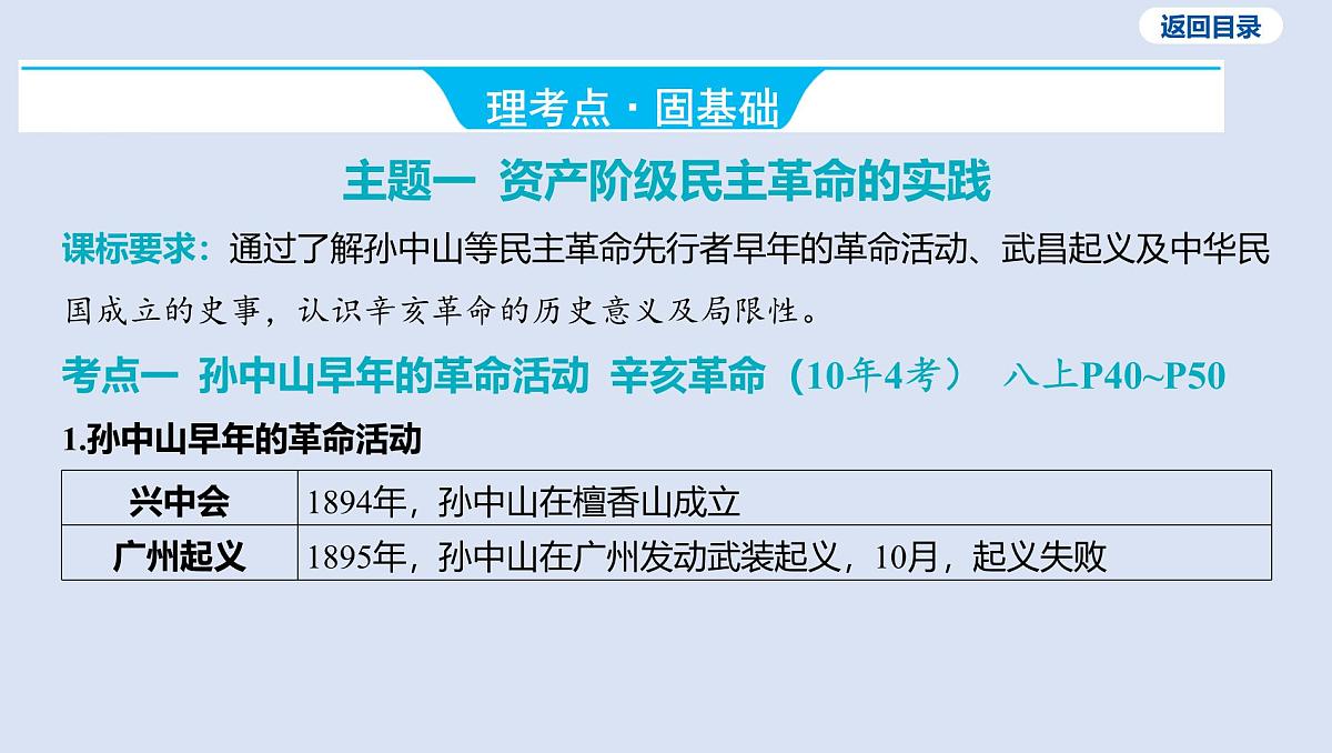 04-第三单元 资产阶级民主革命与中华民国的建立课件 2025年历史中考一轮复习第7页