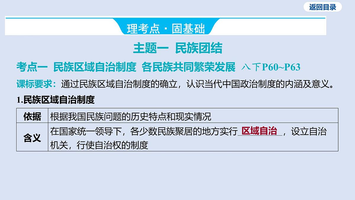 05-第四单元 民族团结与祖国统一课件 2025年历史中考一轮复习第6页