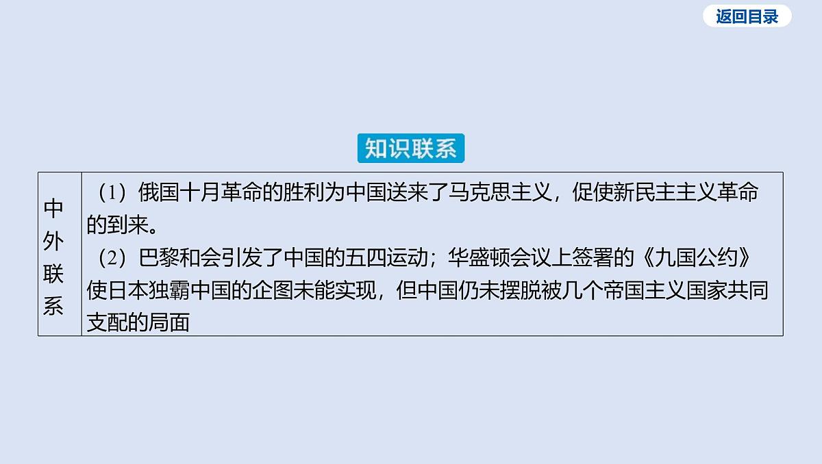 05-第四单元 新民主主义革命的开始课件 2025年历史中考一轮复习第5页