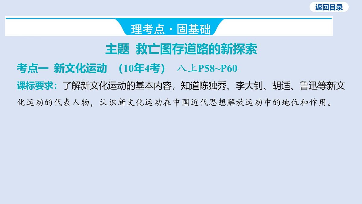 05-第四单元 新民主主义革命的开始课件 2025年历史中考一轮复习第6页