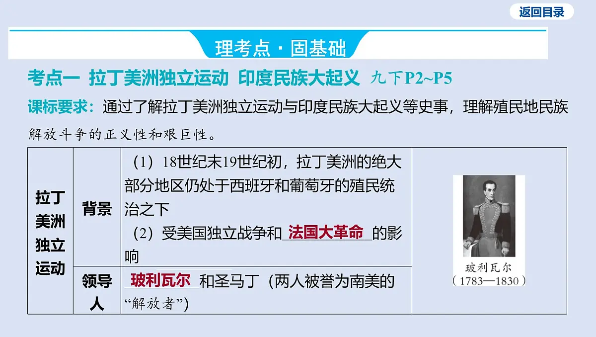 05-第四单元 殖民地人民的反抗与资本主义制度的扩展课件 2025年历史中考一轮复习第7页