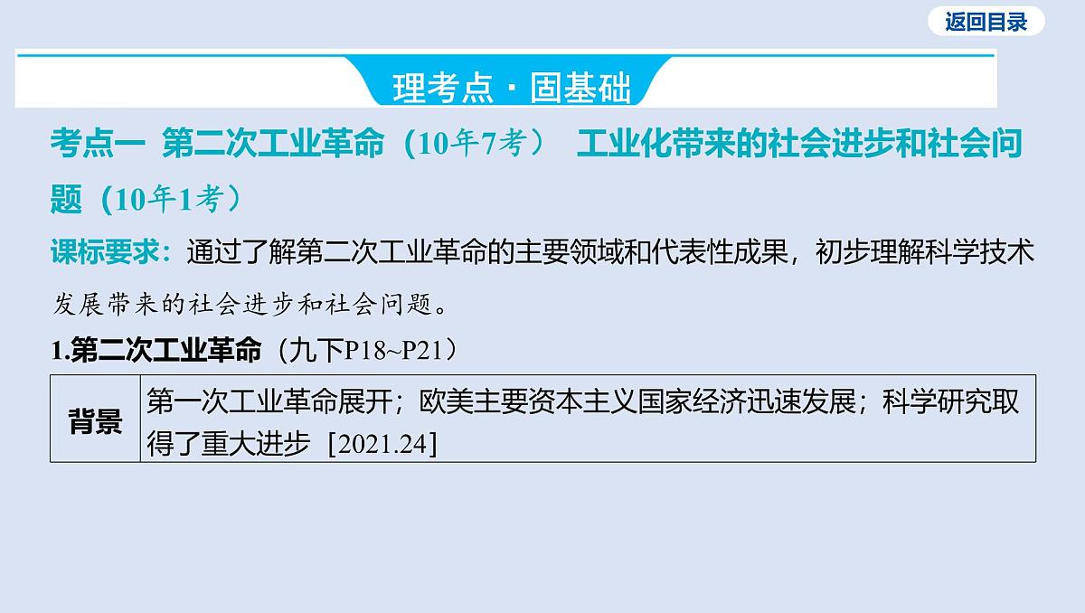 06-第五单元 第二次工业革命和近代科学文化课件 2025年历史中考一轮复习第8页