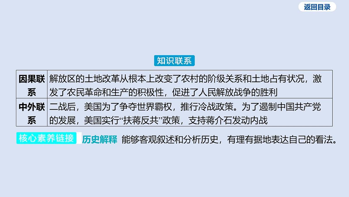 08-第七单元 人民解放战争课件 2025年历史中考一轮复习第5页