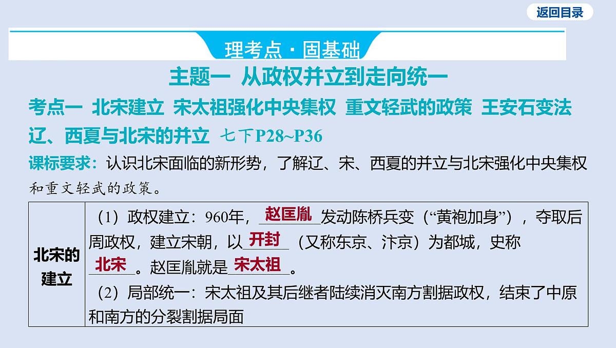 第六单元 辽宋夏金元时期_民族关系发展和社会变化课件 2025年历史中考一轮复习第7页