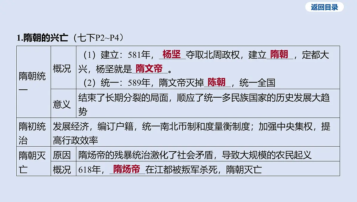 第五单元 隋唐时期_繁荣与开放的时代课件 2025年历史中考一轮复习第8页