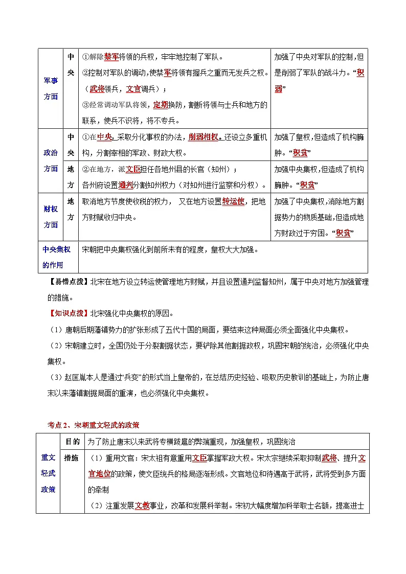 主题04 辽宋夏金元时期 （历史时空+热词背诵+考点梳理+素养导向+命题预测）2025年中考历史一轮复习知识清单第3页