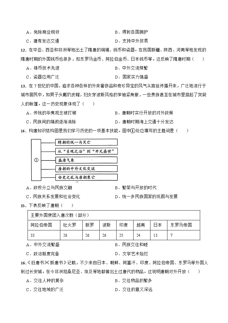 1.6隋唐时期的中外文化交流同步练习 2024--2025学年人教版（2024）七年级历史下册第3页